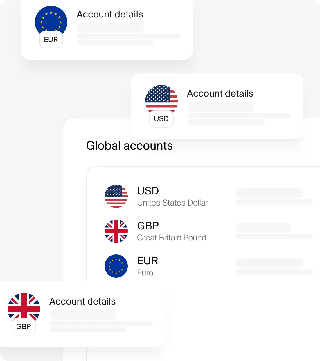 Multi-currency graphic