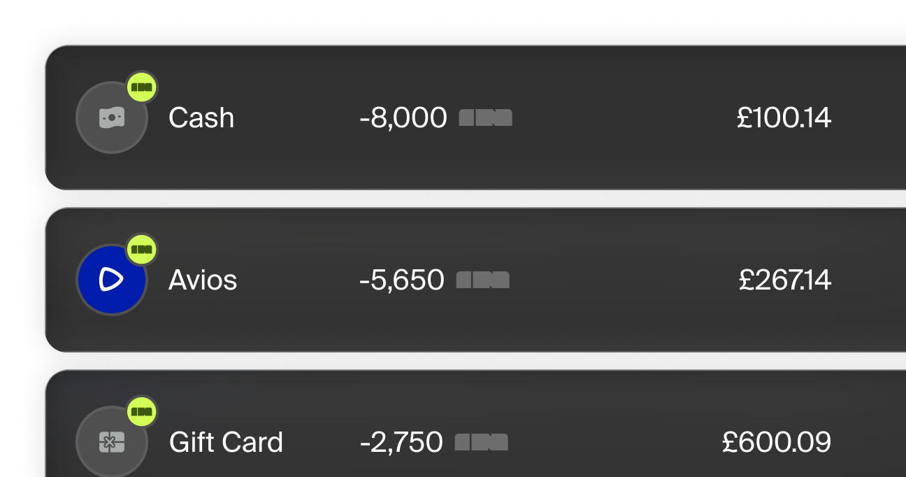 Past Incard redemptions list
